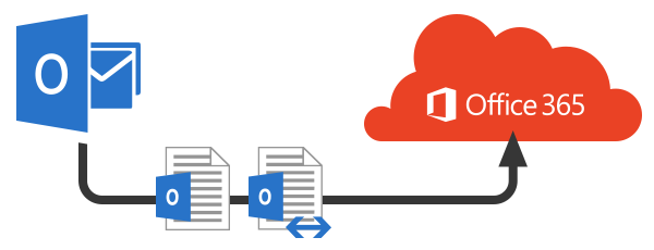 migration diagram