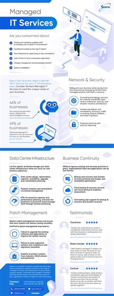 Sentia Managed Services Infographic