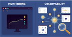 Observability vs. Monitoring: Why Modern IT Teams Need More Than Alerts